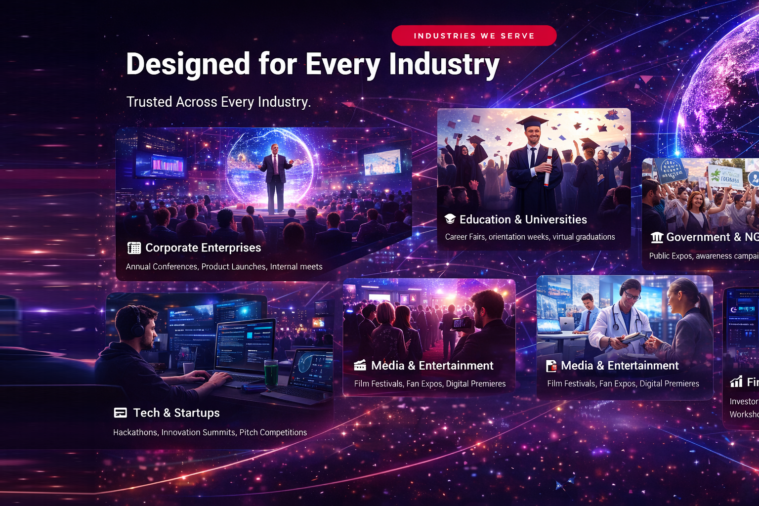 Industries